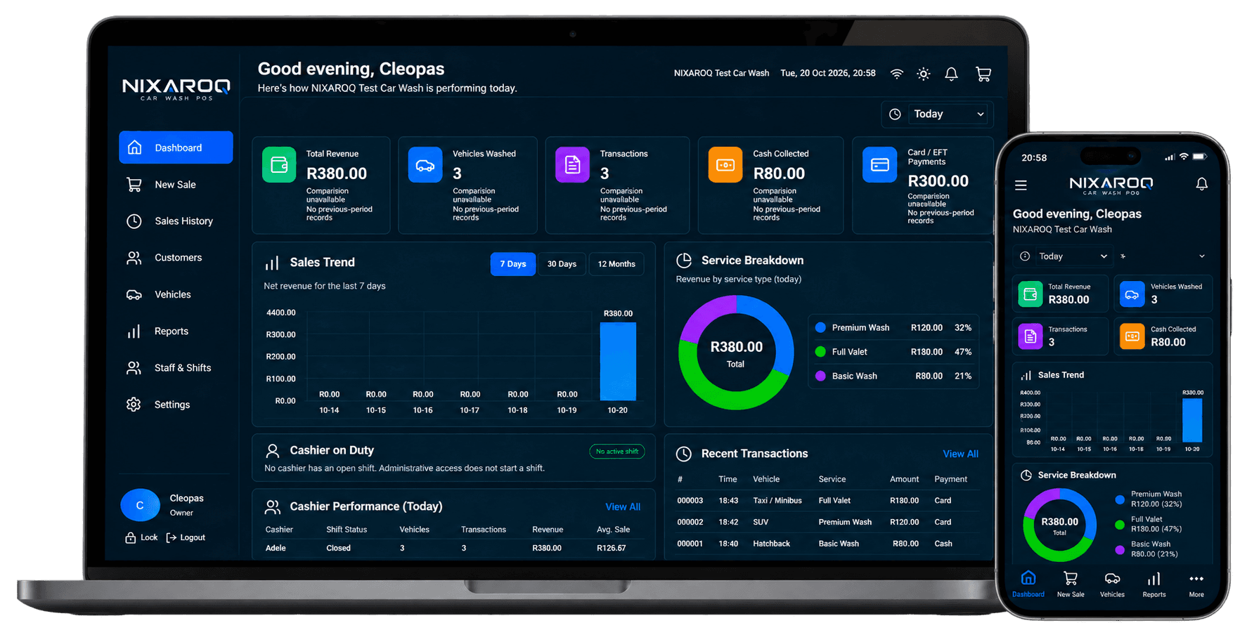 NIXAROQ Remote Owner Access dashboard on a laptop and phone, showing sales, reports and transactions