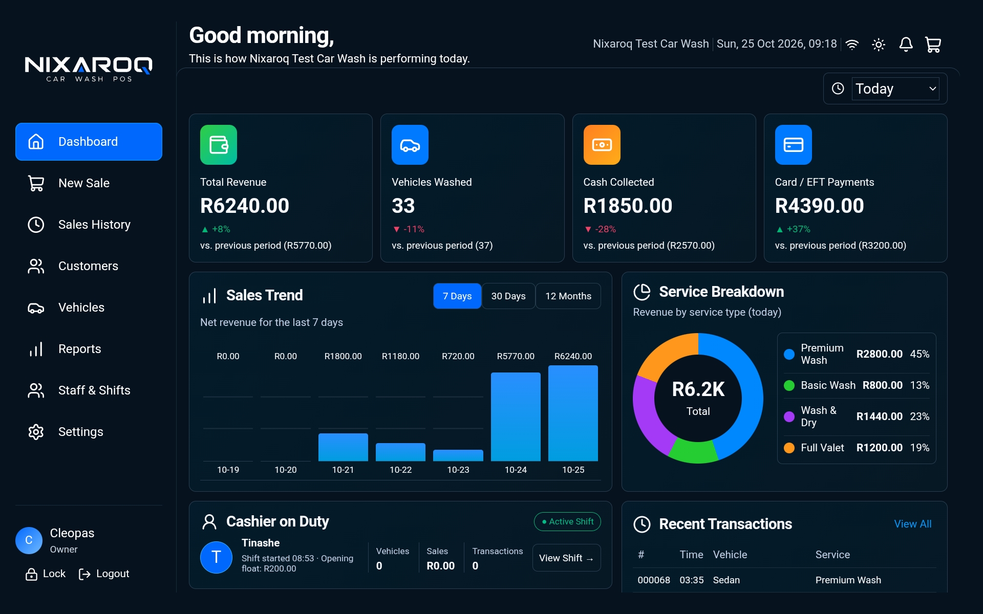 Actual NIXAROQ owner dashboard in dark mode, displayed in a landscape tablet